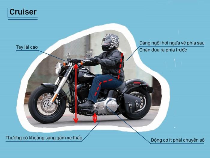 Xe máy dáng Cruiser giá rẻ - Liệu có đáng mua?